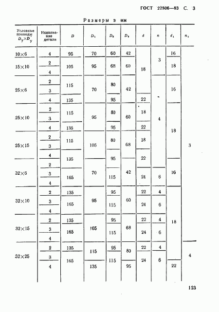 ГОСТ 22806-83, страница 3