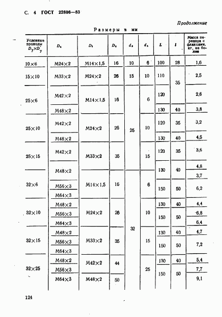 ГОСТ 22806-83, страница 4