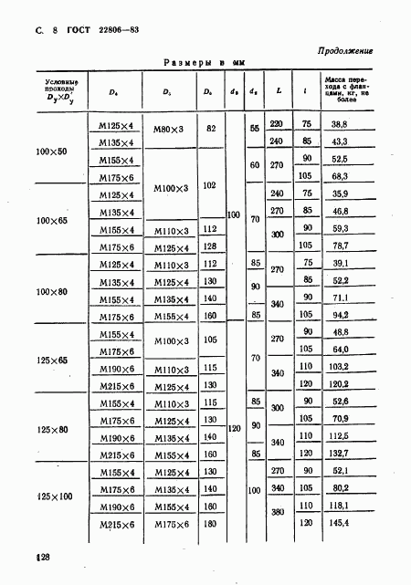 ГОСТ 22806-83, страница 8