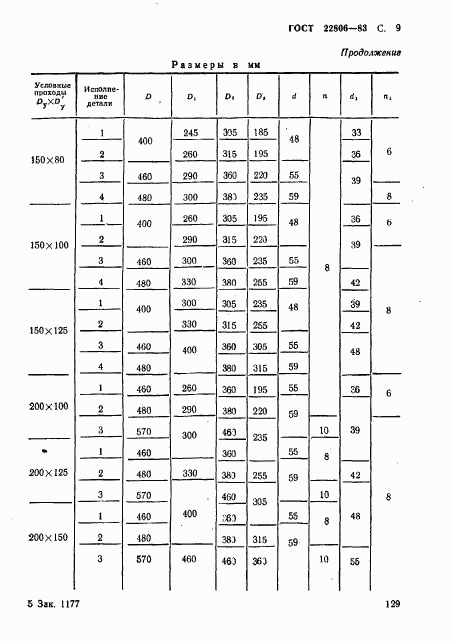 ГОСТ 22806-83, страница 9