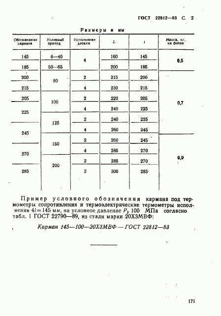 ГОСТ 22812-83, страница 2