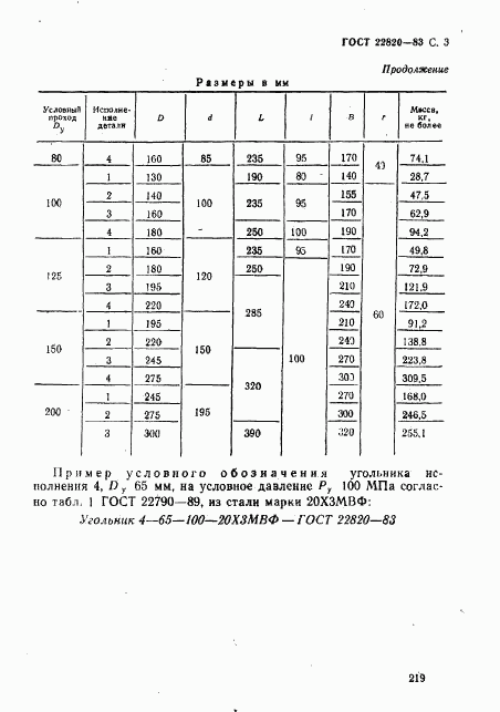 ГОСТ 22820-83, страница 3