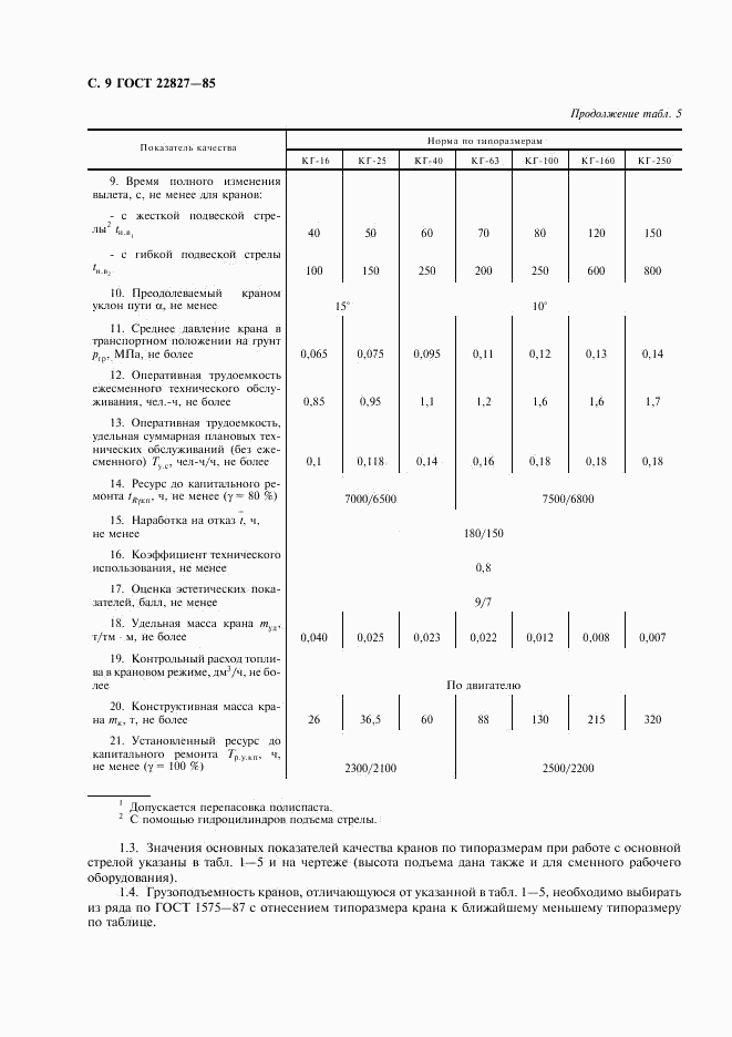 ГОСТ 22827-85, страница 10