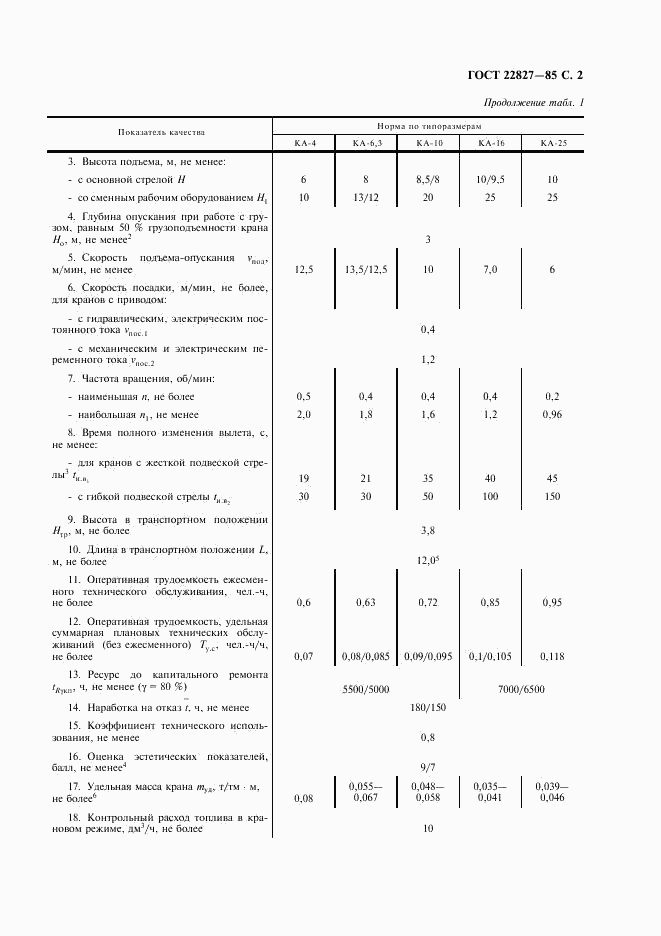 ГОСТ 22827-85, страница 3