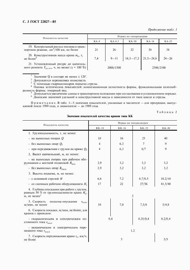 ГОСТ 22827-85, страница 4