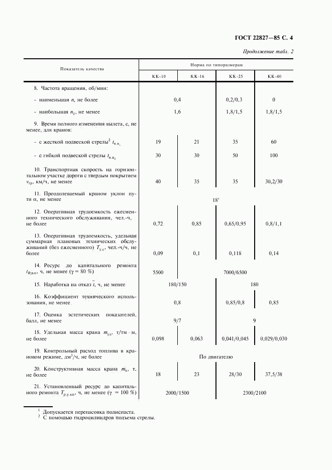 ГОСТ 22827-85, страница 5