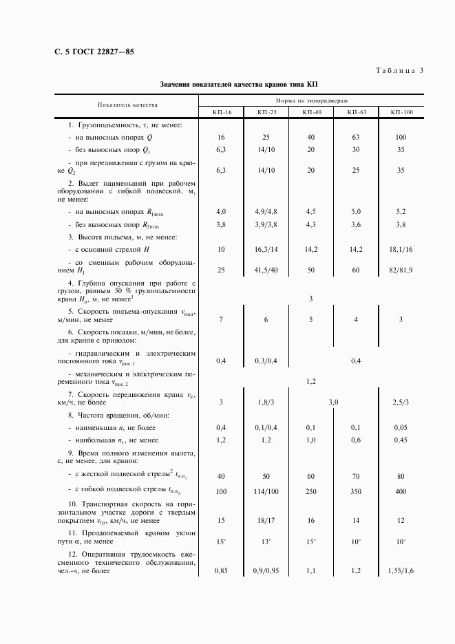 ГОСТ 22827-85, страница 6