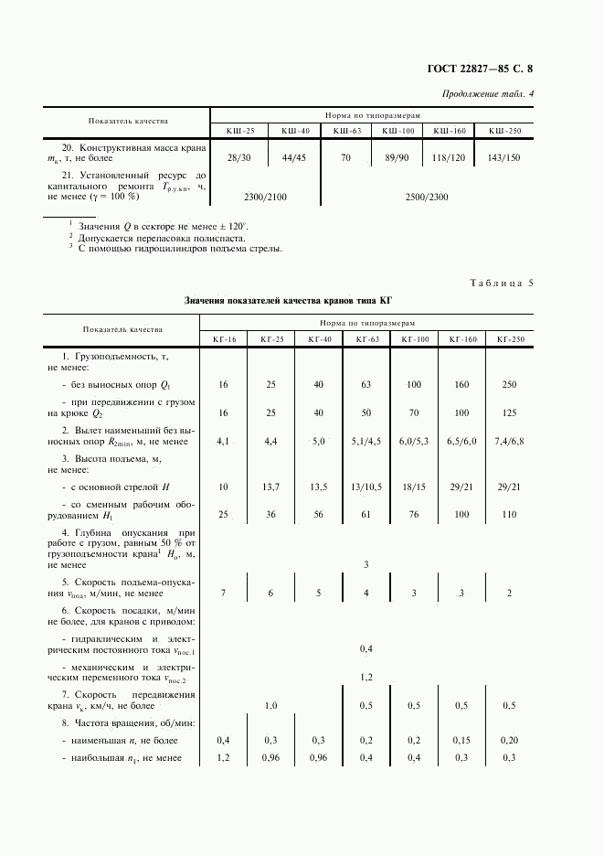 ГОСТ 22827-85, страница 9