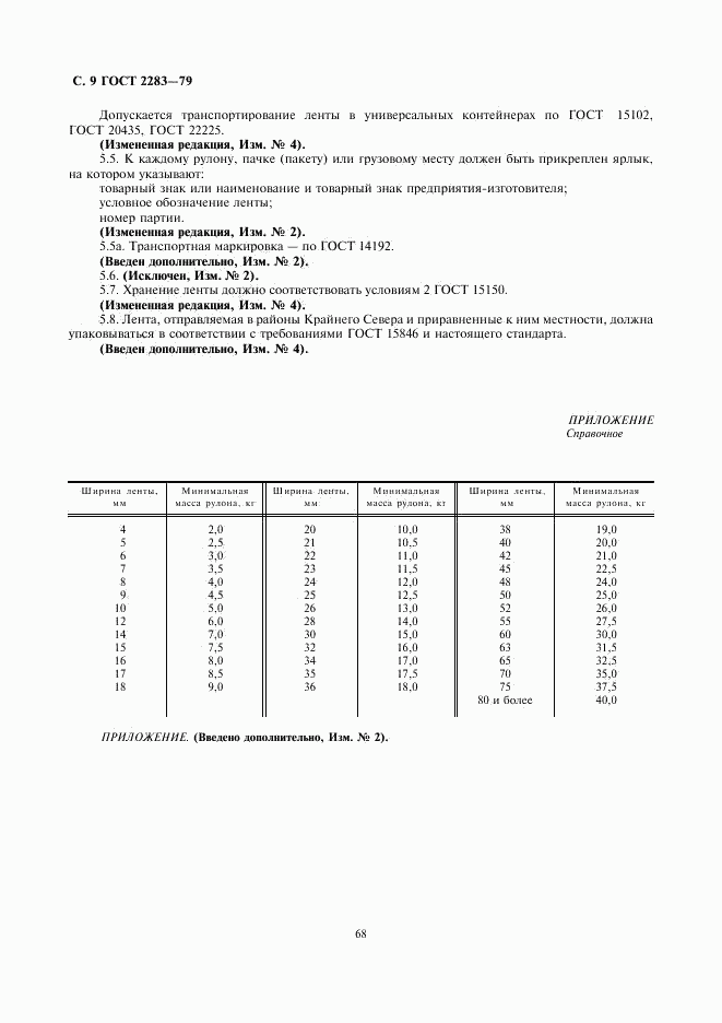 ГОСТ 2283-79, страница 10