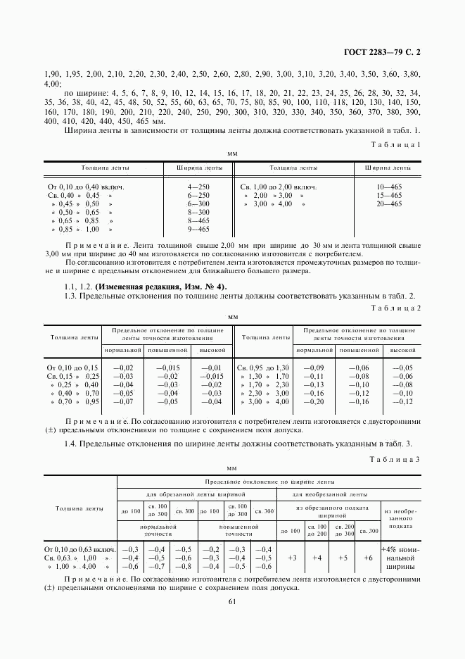 ГОСТ 2283-79, страница 3