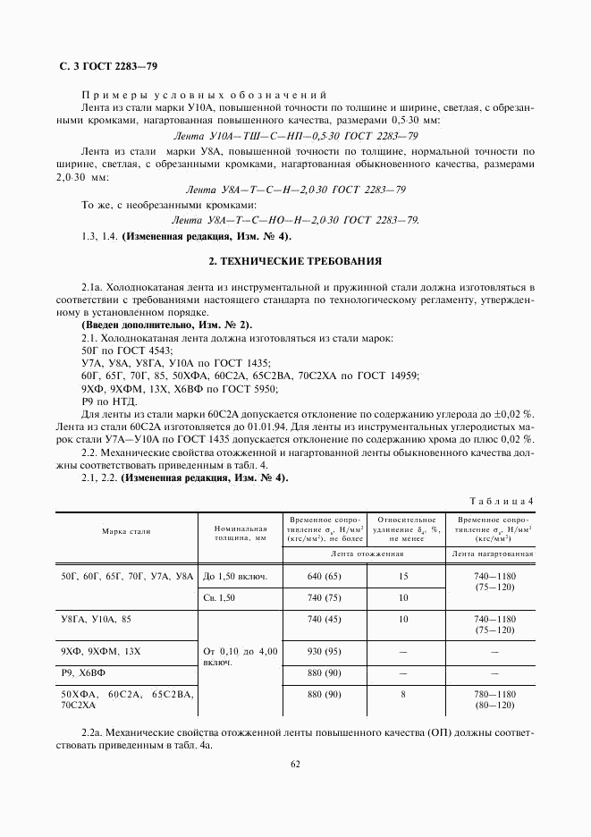 ГОСТ 2283-79, страница 4