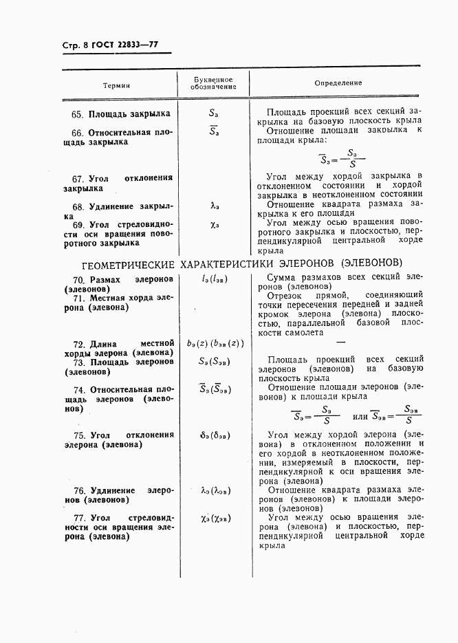 ГОСТ 22833-77, страница 10