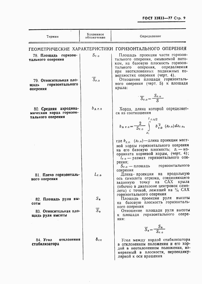 ГОСТ 22833-77, страница 11