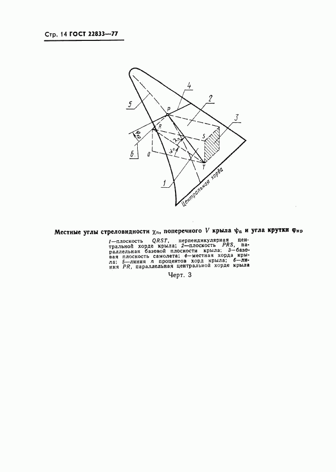 ГОСТ 22833-77, страница 16