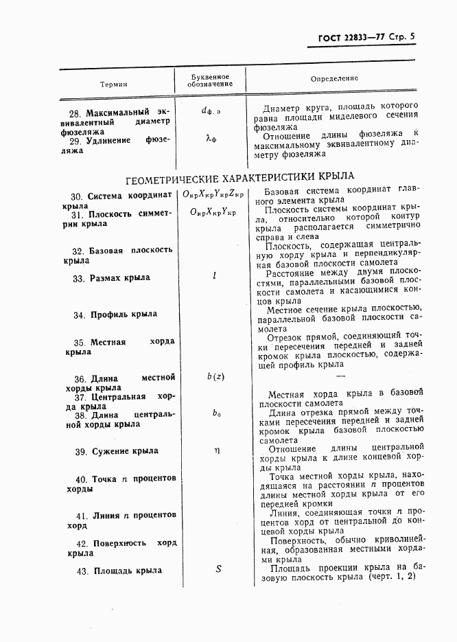 ГОСТ 22833-77, страница 7