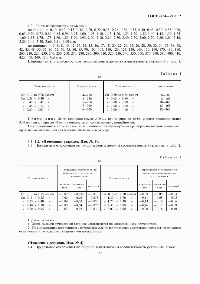 ГОСТ 2284-79, страница 2