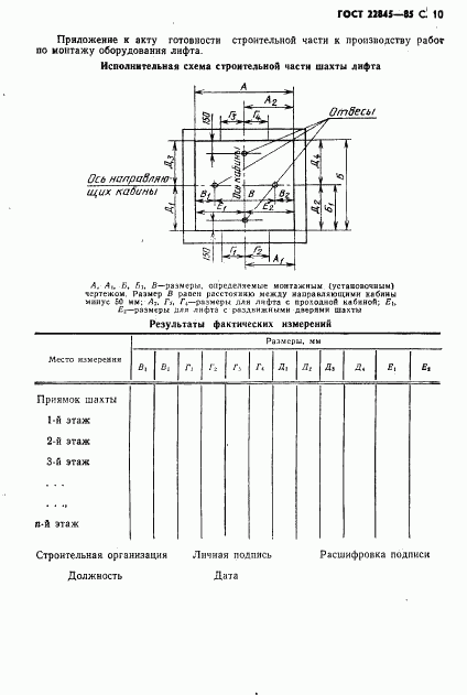 ГОСТ 22845-85, страница 11