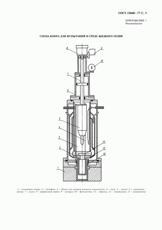 ГОСТ 22848-77, страница 6