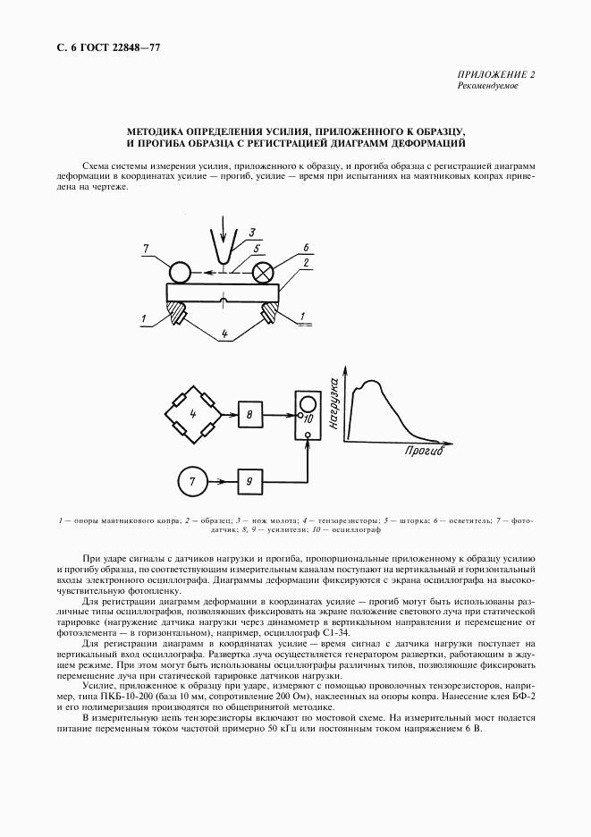 ГОСТ 22848-77, страница 7