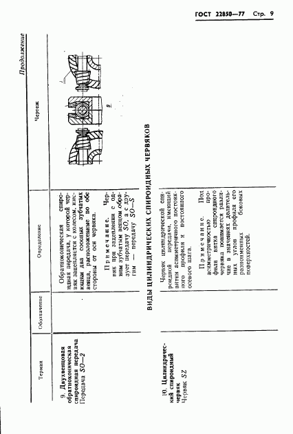 ГОСТ 22850-77, страница 11