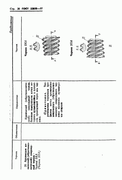 ГОСТ 22850-77, страница 22