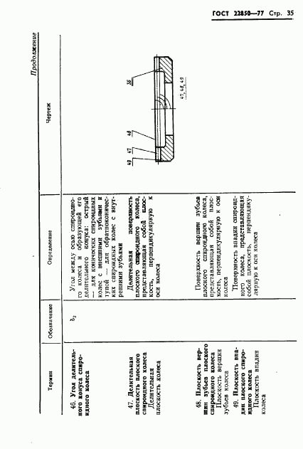ГОСТ 22850-77, страница 37