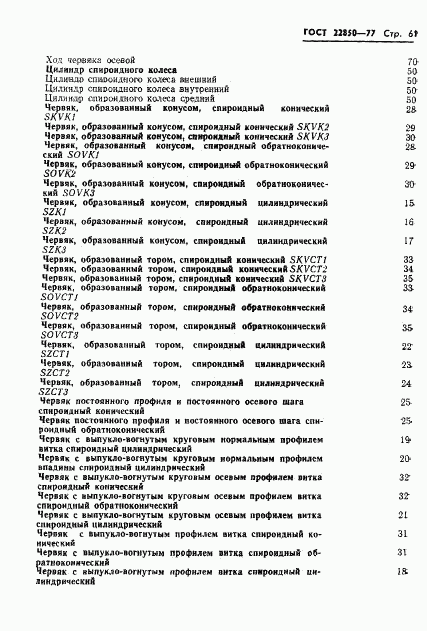 ГОСТ 22850-77, страница 63