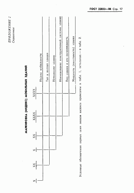 ГОСТ 22853-86, страница 19