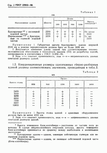 ГОСТ 22853-86, страница 4