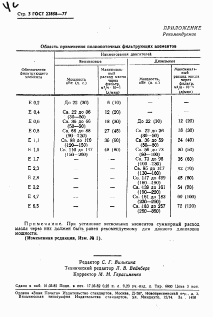 ГОСТ 22858-77, страница 4