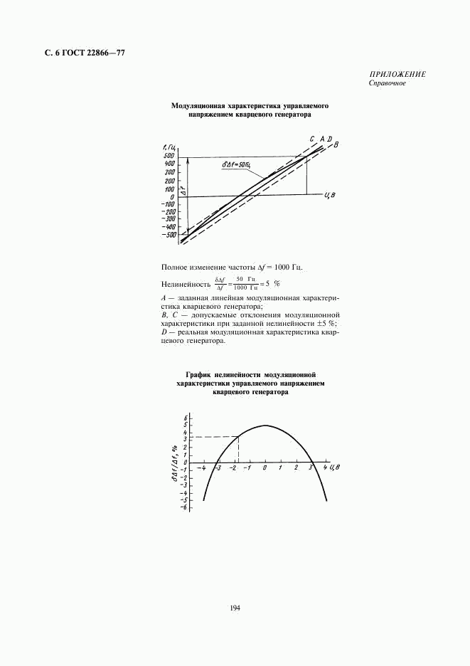ГОСТ 22866-77, страница 6