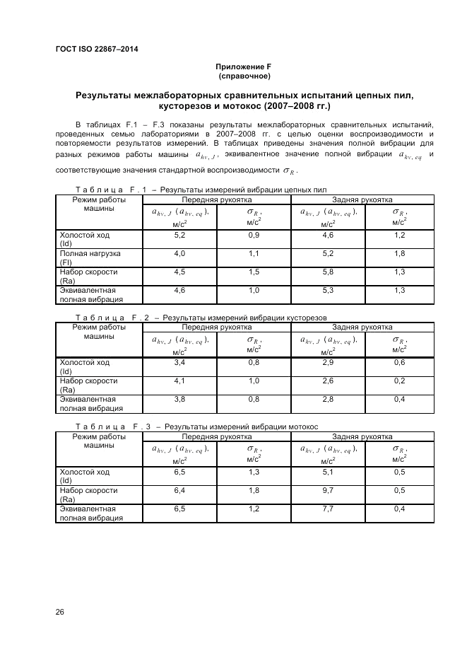 ГОСТ ISO 22867-2014, страница 32