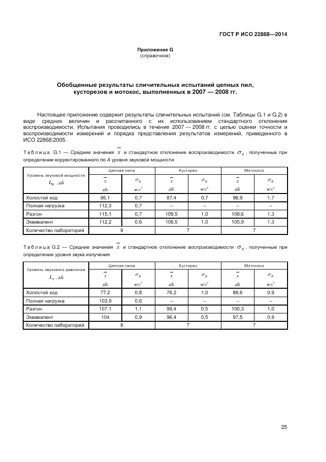 ГОСТ Р ИСО 22868-2014, страница 29