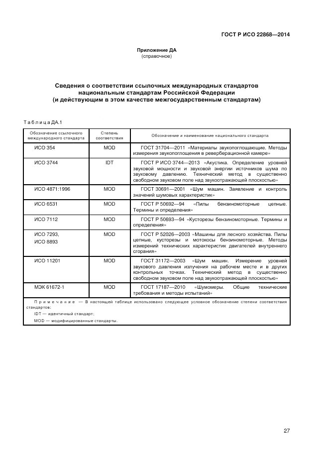 ГОСТ Р ИСО 22868-2014, страница 31