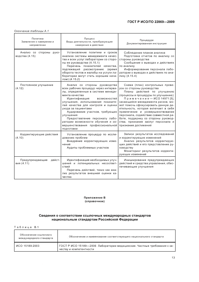 ГОСТ Р ИСО/ТО 22869-2009, страница 17