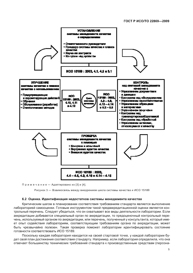 ГОСТ Р ИСО/ТО 22869-2009, страница 9