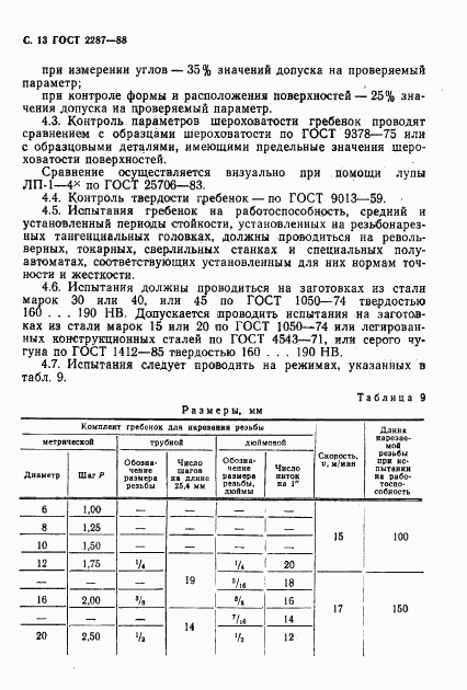 ГОСТ 2287-88, страница 14