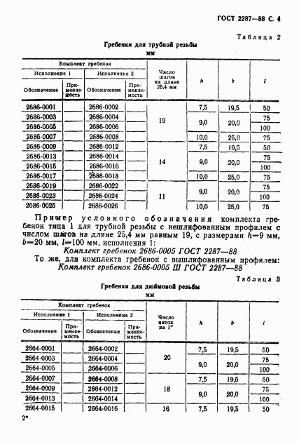 ГОСТ 2287-88, страница 5