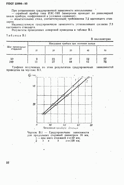 ГОСТ 22904-93, страница 13