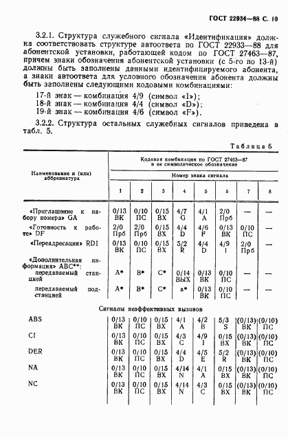 ГОСТ 22934-88, страница 11