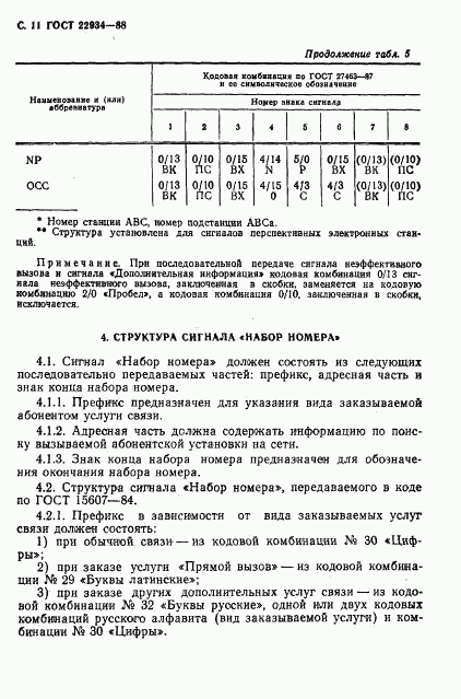 ГОСТ 22934-88, страница 12