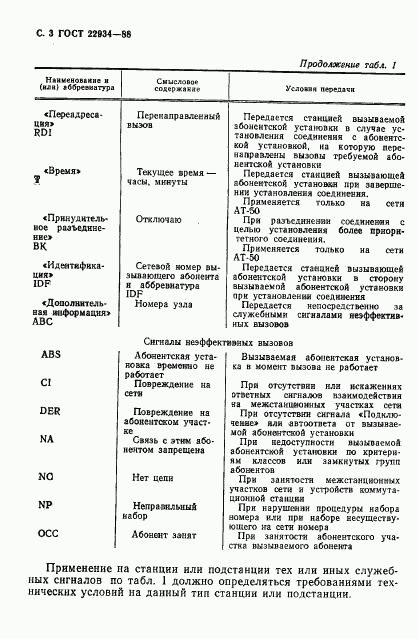 ГОСТ 22934-88, страница 4