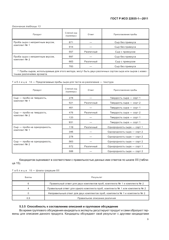 ГОСТ Р ИСО 22935-1-2011, страница 13