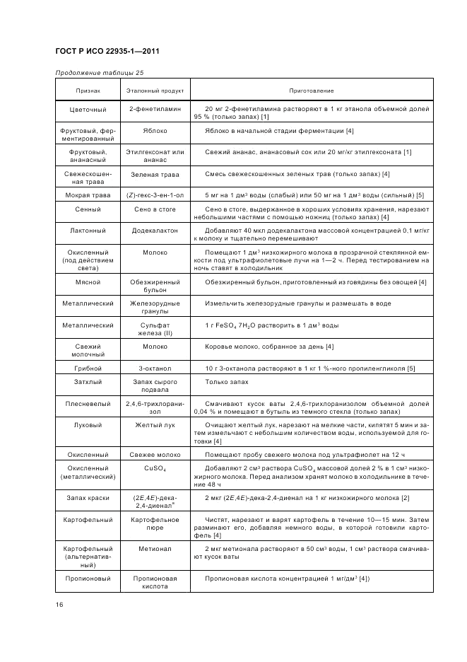 ГОСТ Р ИСО 22935-1-2011, страница 20