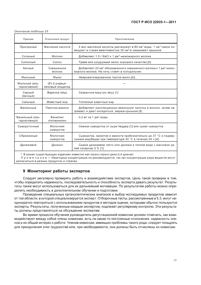 ГОСТ Р ИСО 22935-1-2011, страница 21