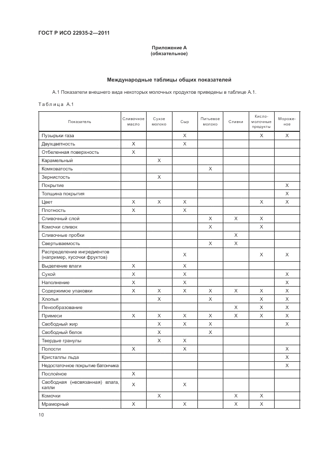 ГОСТ Р ИСО 22935-2-2011, страница 14