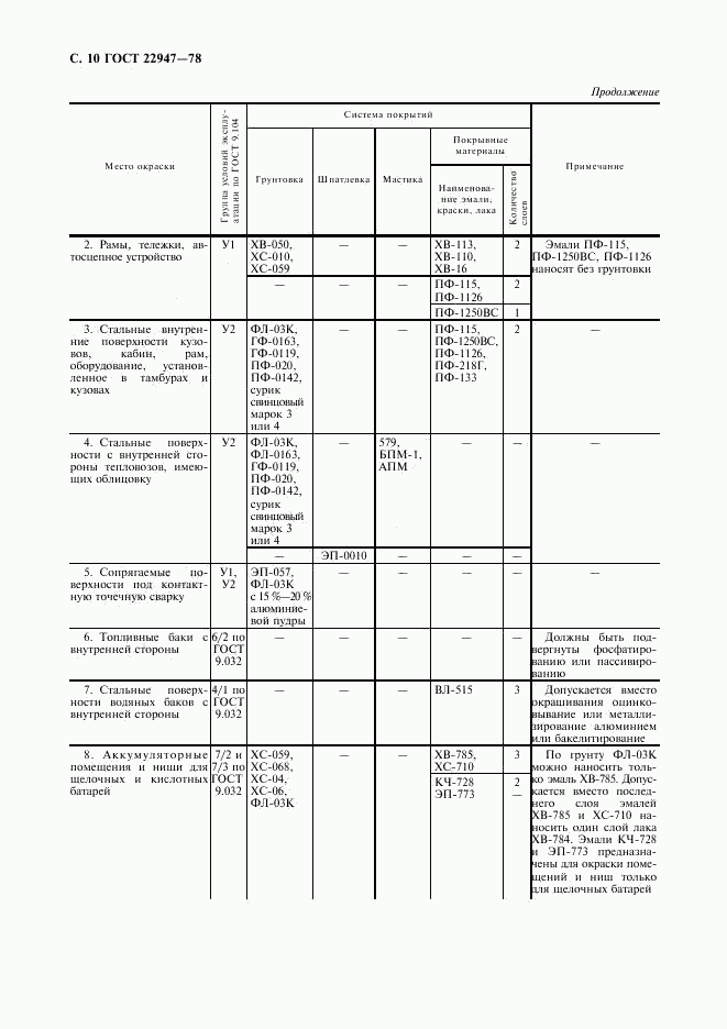 ГОСТ 22947-78, страница 11