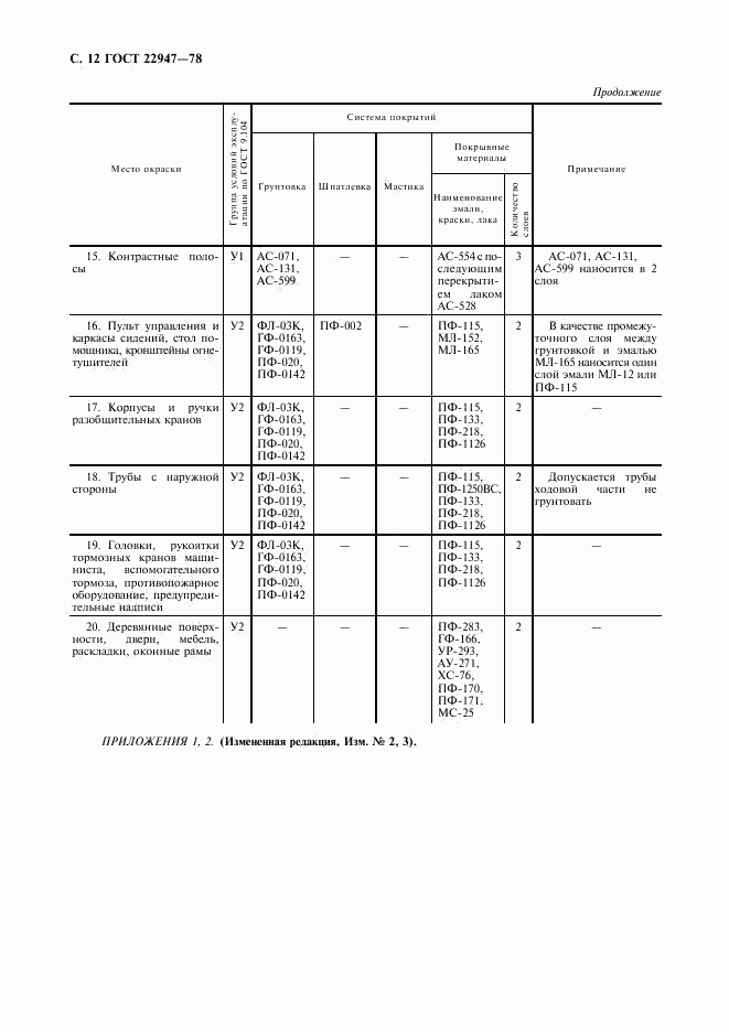 ГОСТ 22947-78, страница 13