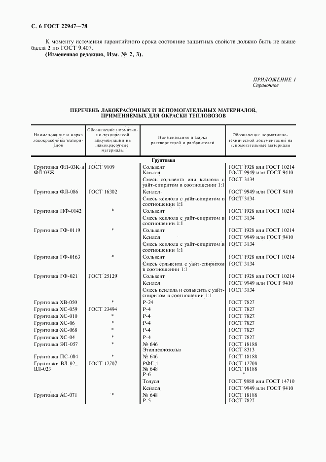 ГОСТ 22947-78, страница 7