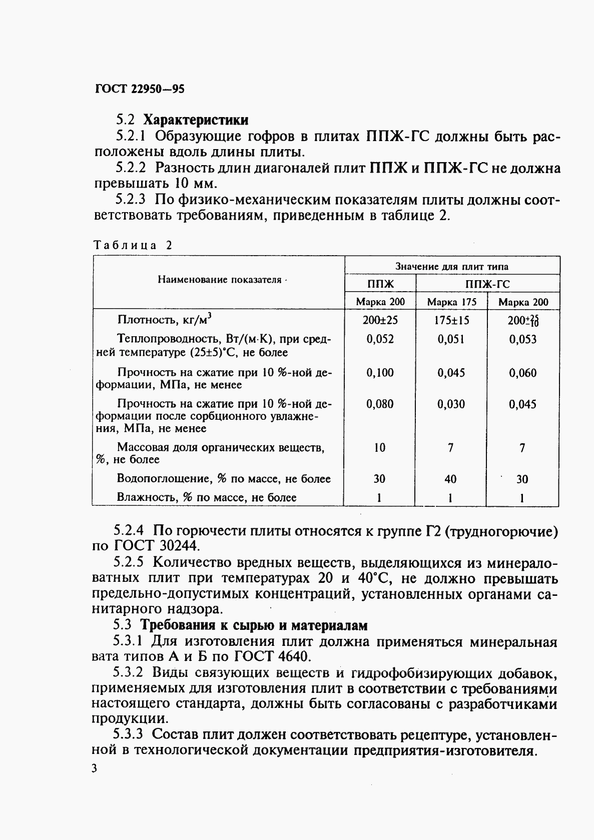 ГОСТ 22950-95, страница 6